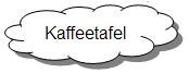 kaffetafel1.jpg