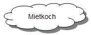 Mietkoch